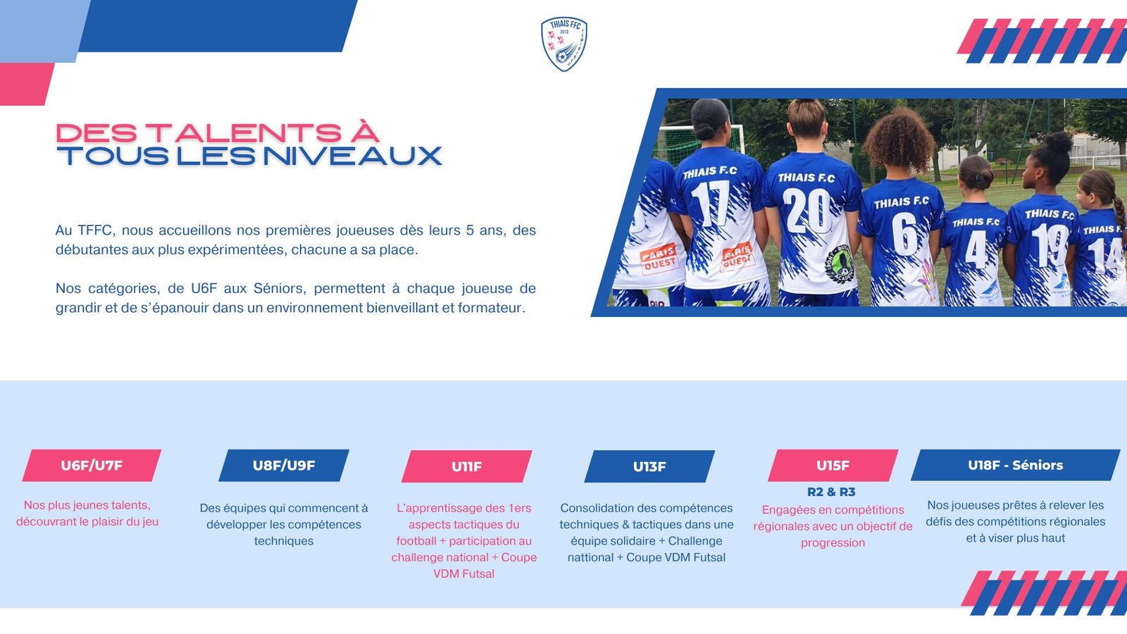 Dossier de sponsoring Thiais FFC, page 4