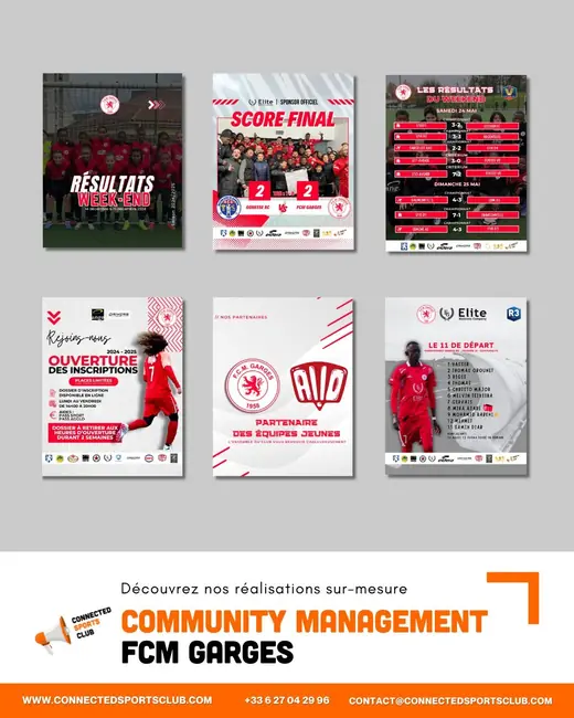 Community management · FCM Garges