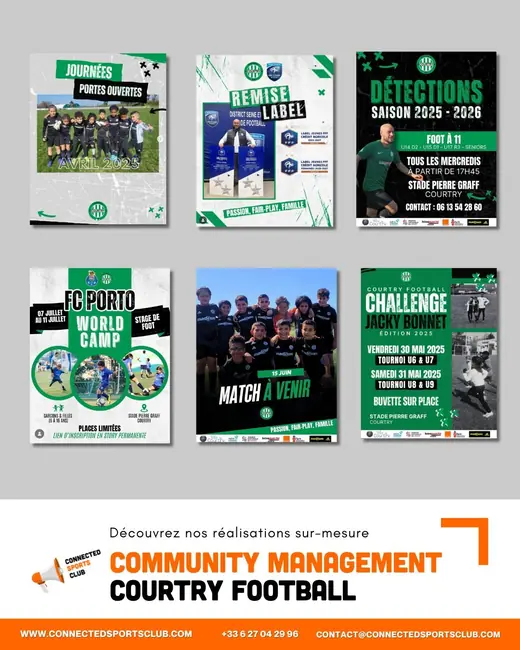 Community management · Courtry Football
